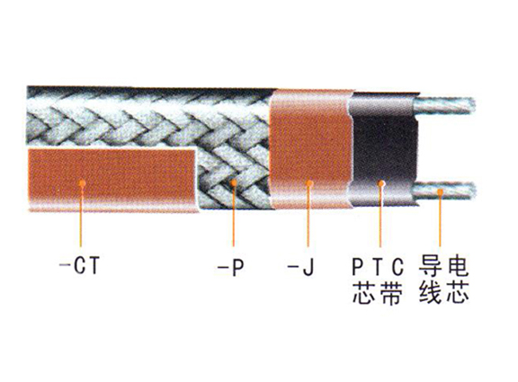 ZXW、ZKW、ZKWZ、ZBW中溫溫控伴熱電纜、自限式電熱帶